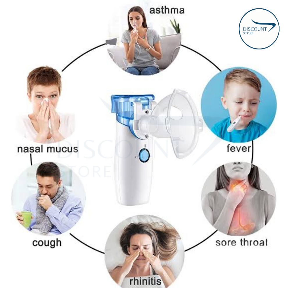 Portable Nebulizer Kit. 2 Masks for Kids and Adults (Cell & Type-C Operated)