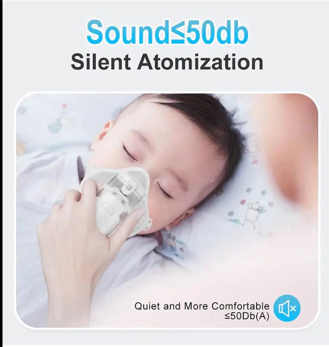 Portable Nebulizer Kit. 2 Masks for Kids and Adults (Cell & Type-C Operated)